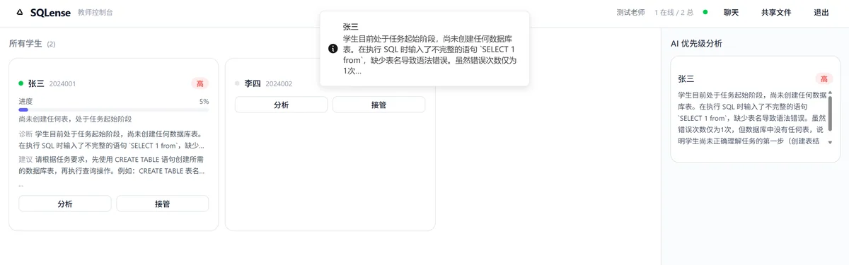 SQLense 教师端：学生卡片显示进度与 AI 诊断，右侧 AI 优先级分析面板